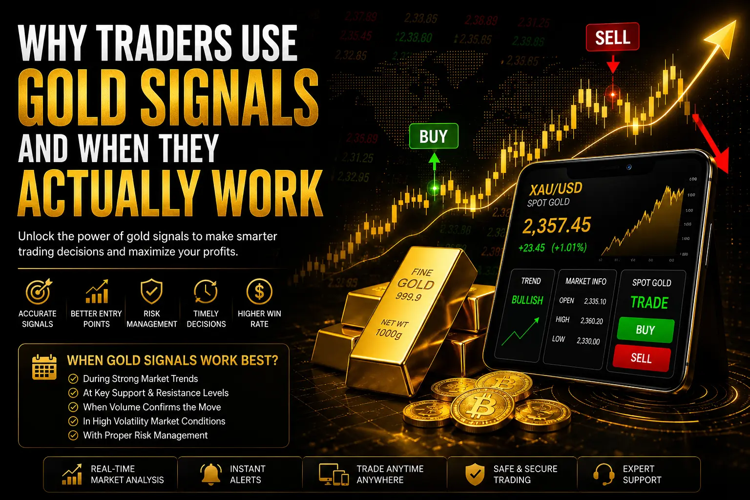 Why Traders Use Gold Signals (And When They Actually Work)